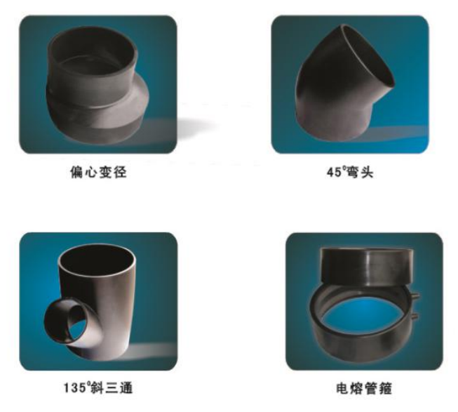 雨净360 屋面虹吸排水管道紧固系统