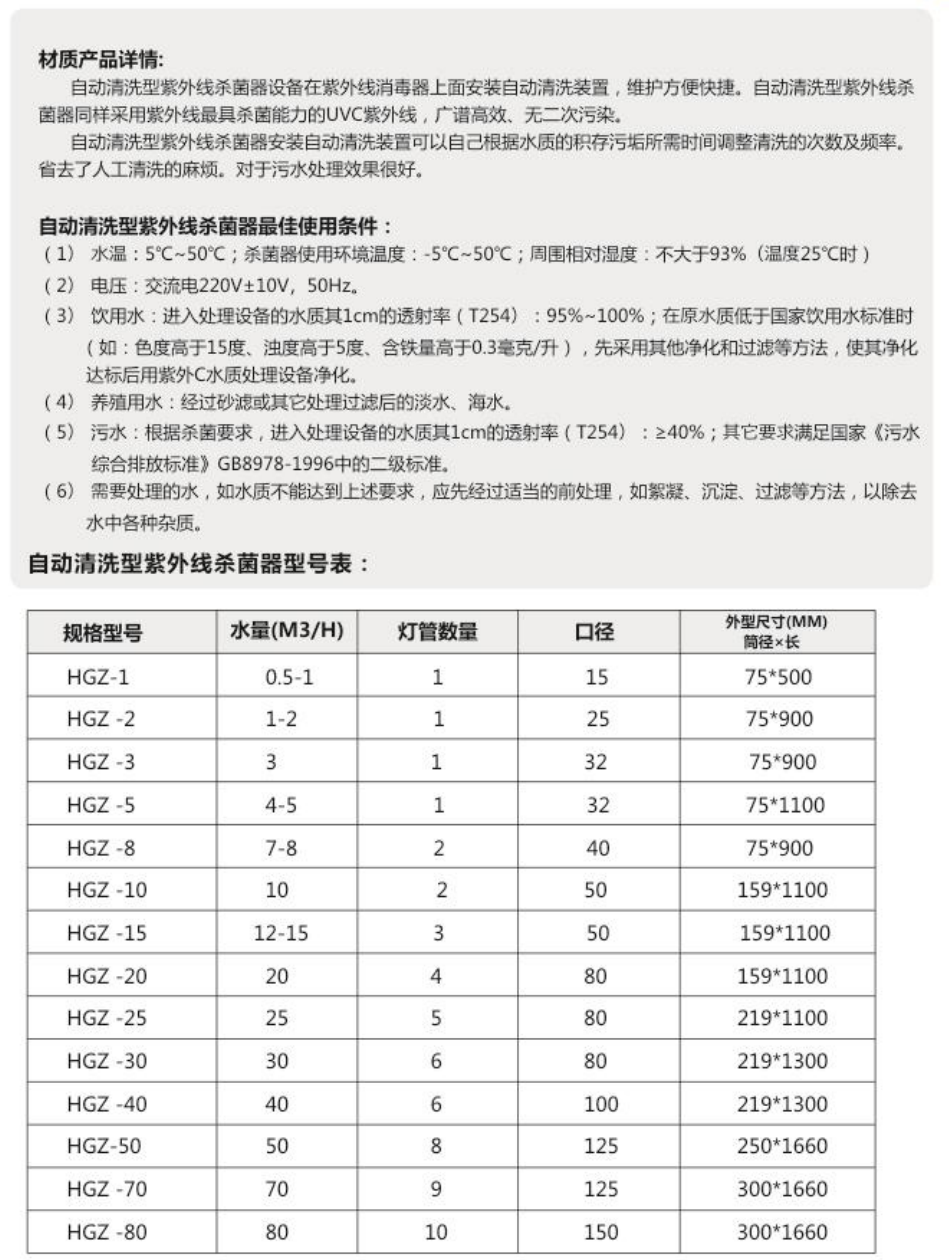紫外线消毒产品